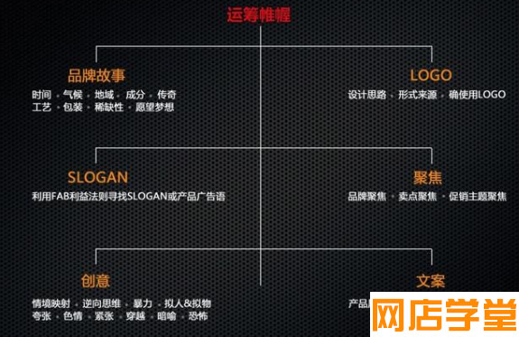 教练组运筹帷幄，针对性布阵收获奇效  