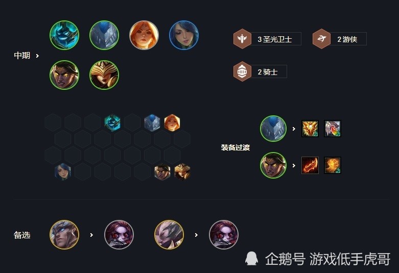  云顶之弈全球总决赛打响，战术创新决定胜负天平  